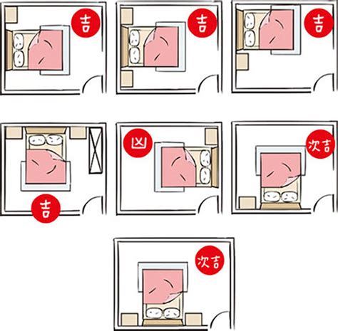 床靠窗風水|【風水特輯】「床」這樣擺 睡出好運氣